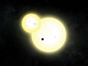 اكتشاف كوكب من عمر الأرض