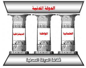 حذارِ من خدعة الدولة المدنية!