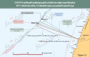 هل يمنع لبنان التفريط بـ1400 ‏كلم2 من مياهه؟