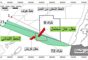 مواقف القوى اللبنانية من أزمة كاريش