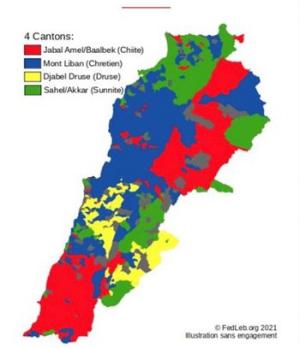 مشاريع الطوائف ومستقبل لبنان: فدراليّة أم دولة مدنيّة أم الانهيار؟!