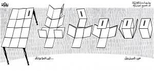بين حوار المعارضة وحوار برّي
