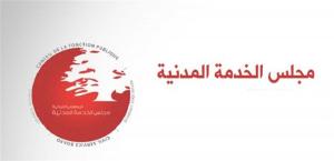 آلية لاختيار المدراء